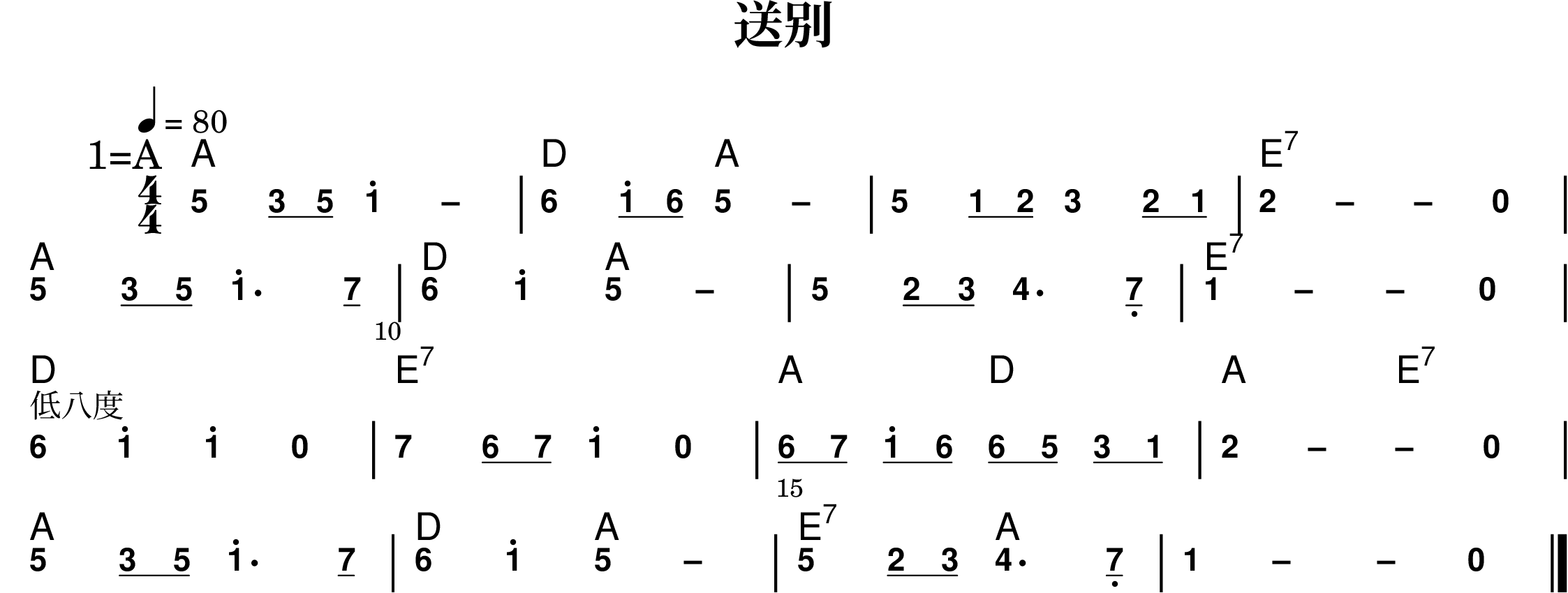 \version "2.20.0"
#(set-global-staff-size 20)

% un-comment the next line to remove Lilypond tagline:
% \header { tagline="" }

% comment out the next line if you're debugging jianpu-ly
% (but best leave it un-commented in production, since
% the point-and-click locations won't go to the user input)
\pointAndClickOff

\paper {
  print-all-headers = ##t %% allow per-score headers

  % un-comment the next line for A5:
  % #(set-default-paper-size "a5" )

  % un-comment the next line for no page numbers:
  % print-page-number = ##f

  % un-comment the next 3 lines for a binding edge:
  % two-sided = ##t
  % inner-margin = 20\mm
  % outer-margin = 10\mm

  % un-comment the next line for a more space-saving header layout:
  % scoreTitleMarkup = \markup { \center-column { \fill-line { \magnify #1.5 { \bold { \fromproperty #'header:dedication } } \magnify #1.5 { \bold { \fromproperty #'header:title } } \fromproperty #'header:composer } \fill-line { \fromproperty #'header:instrument \fromproperty #'header:subtitle \smaller{\fromproperty #'header:subsubtitle } } } }
}

%% 2-dot and 3-dot articulations
#(append! default-script-alist
   (list
    `(two-dots
       . (
           (stencil . ,ly:text-interface::print)
           (text . ,#{ \markup \override #'(font-encoding . latin1) \center-align \bold ":" #})
           (padding . 0.20)
           (avoid-slur . inside)
           (direction . ,UP)))))
#(append! default-script-alist
   (list
    `(three-dots
       . (
           (stencil . ,ly:text-interface::print)
           (text . ,#{ \markup \override #'(font-encoding . latin1) \center-align \bold "⋮" #})
           (padding . 0.30)
           (avoid-slur . inside)
           (direction . ,UP)))))
"two-dots" =
#(make-articulation 'two-dots)

"three-dots" =
#(make-articulation 'three-dots)

\layout {
  \context {
    \Score
    scriptDefinitions = #default-script-alist
  }
}

note-mod =
#(define-music-function
     (text note)
     (markup? ly:music?)
   #{
     \tweak NoteHead.stencil #ly:text-interface::print
     \tweak NoteHead.text
        \markup \lower #0.5 \sans \bold #text
     \tweak Rest.stencil #ly:text-interface::print
     \tweak Rest.text
        \markup \lower #0.5 \sans \bold #text
     #note
   #})
#(define (flip-beams grob)
   (ly:grob-set-property!
    grob 'stencil
    (ly:stencil-translate
     (let* ((stl (ly:grob-property grob 'stencil))
            (centered-stl (ly:stencil-aligned-to stl Y DOWN)))
       (ly:stencil-translate-axis
        (ly:stencil-scale centered-stl 1 -1)
        (* (- (car (ly:stencil-extent stl Y)) (car (ly:stencil-extent centered-stl Y))) 0) Y))
     (cons 0 -0.8))))

%=======================================================
#(define-event-class 'jianpu-grace-curve-event 'span-event)

#(define (add-grob-definition grob-name grob-entry)
   (set! all-grob-descriptions
         (cons ((@@ (lily) completize-grob-entry)
                (cons grob-name grob-entry))
               all-grob-descriptions)))

#(define (jianpu-grace-curve-stencil grob)
   (let* ((elts (ly:grob-object grob 'elements))
          (refp-X (ly:grob-common-refpoint-of-array grob elts X))
          (X-ext (ly:relative-group-extent elts refp-X X))
          (refp-Y (ly:grob-common-refpoint-of-array grob elts Y))
          (Y-ext (ly:relative-group-extent elts refp-Y Y))
          (direction (ly:grob-property grob 'direction RIGHT))
          (x-start (* 0.5 (+ (car X-ext) (cdr X-ext))))
          (y-start (+ (car Y-ext) 0.32))
          (x-start2 (if (eq? direction RIGHT)(+ x-start 0.5)(- x-start 0.5)))
          (x-end (if (eq? direction RIGHT)(+ (cdr X-ext) 0.2)(- (car X-ext) 0.2)))
          (y-end (- y-start 0.5))
          (stil (ly:make-stencil `(path 0.1
                                        (moveto ,x-start ,y-start
                                         curveto ,x-start ,y-end ,x-start ,y-end ,x-start2 ,y-end
                                         lineto ,x-end ,y-end))
                                  X-ext
                                  Y-ext))
          (offset (ly:grob-relative-coordinate grob refp-X X)))
     (ly:stencil-translate-axis stil (- offset) X)))

#(add-grob-definition
  'JianpuGraceCurve
  `(
     (stencil . ,jianpu-grace-curve-stencil)
     (meta . ((class . Spanner)
              (interfaces . ())))))

#(define jianpu-grace-curve-types
   '(
      (JianpuGraceCurveEvent
       . ((description . "Used to signal where curve encompassing music start and stop.")
          (types . (general-music jianpu-grace-curve-event span-event event))
          ))
      ))

#(set!
  jianpu-grace-curve-types
  (map (lambda (x)
         (set-object-property! (car x)
           'music-description
           (cdr (assq 'description (cdr x))))
         (let ((lst (cdr x)))
           (set! lst (assoc-set! lst 'name (car x)))
           (set! lst (assq-remove! lst 'description))
           (hashq-set! music-name-to-property-table (car x) lst)
           (cons (car x) lst)))
    jianpu-grace-curve-types))

#(set! music-descriptions
       (append jianpu-grace-curve-types music-descriptions))

#(set! music-descriptions
       (sort music-descriptions alist<?))


#(define (add-bound-item spanner item)
   (if (null? (ly:spanner-bound spanner LEFT))
       (ly:spanner-set-bound! spanner LEFT item)
       (ly:spanner-set-bound! spanner RIGHT item)))

jianpuGraceCurveEngraver =
#(lambda (context)
   (let ((span '())
         (finished '())
         (current-event '())
         (event-start '())
         (event-stop '()))
     `(
       (listeners
        (jianpu-grace-curve-event .
          ,(lambda (engraver event)
             (if (= START (ly:event-property event 'span-direction))
                 (set! event-start event)
                 (set! event-stop event)))))

       (acknowledgers
        (note-column-interface .
          ,(lambda (engraver grob source-engraver)
             (if (ly:spanner? span)
                 (begin
                  (ly:pointer-group-interface::add-grob span 'elements grob)
                  (add-bound-item span grob)))
             (if (ly:spanner? finished)
                 (begin
                  (ly:pointer-group-interface::add-grob finished 'elements grob)
                  (add-bound-item finished grob)))))
        (inline-accidental-interface .
          ,(lambda (engraver grob source-engraver)
             (if (ly:spanner? span)
                 (begin
                  (ly:pointer-group-interface::add-grob span 'elements grob)))
             (if (ly:spanner? finished)
                 (ly:pointer-group-interface::add-grob finished 'elements grob))))
        (script-interface .
          ,(lambda (engraver grob source-engraver)
             (if (ly:spanner? span)
                 (begin
                  (ly:pointer-group-interface::add-grob span 'elements grob)))
             (if (ly:spanner? finished)
                 (ly:pointer-group-interface::add-grob finished 'elements grob)))))
       
       (process-music .
         ,(lambda (trans)
            (if (ly:stream-event? event-stop)
                (if (null? span)
                    (ly:warning "No start to this curve.")
                    (begin
                     (set! finished span)
                     (ly:engraver-announce-end-grob trans finished event-start)
                     (set! span '())
                     (set! event-stop '()))))
            (if (ly:stream-event? event-start)
                (begin
                 (set! span (ly:engraver-make-grob trans 'JianpuGraceCurve event-start))
                 (set! event-start '())))))
       
       (stop-translation-timestep .
         ,(lambda (trans)
            (if (and (ly:spanner? span)
                     (null? (ly:spanner-bound span LEFT)))
                (ly:spanner-set-bound! span LEFT
                  (ly:context-property context 'currentMusicalColumn)))
            (if (ly:spanner? finished)
                (begin
                 (if (null? (ly:spanner-bound finished RIGHT))
                     (ly:spanner-set-bound! finished RIGHT
                       (ly:context-property context 'currentMusicalColumn)))
                 (set! finished '())
                 (set! event-start '())
                 (set! event-stop '())))))
       
       (finalize
        (lambda (trans)
          (if (ly:spanner? finished)
              (begin
               (if (null? (ly:spanner-bound finished RIGHT))
                   (set! (ly:spanner-bound finished RIGHT)
                         (ly:context-property context 'currentMusicalColumn)))
               (set! finished '())))))
       )))

jianpuGraceCurveStart =
#(make-span-event 'JianpuGraceCurveEvent START)

jianpuGraceCurveEnd =
#(make-span-event 'JianpuGraceCurveEvent STOP)
%===========================================================

%{ The jianpu-ly input was:
% http://ssb22.user.srcf.net/mwrhome/jianpu-ly.html

title=送别
4=80
1=A
4/4

chords= a1 d2 a2 a1 e:7 a1 d2 a2 a1 e:7 d1 e:7 a2 d2 a2 e:7 a1 d2 a2 e:7 a1

5 q3 q5 1' -
6  q1' q6 5 -
5 q1 q2 3 q2 q1
2  - - 0
\break

5 q3 q5 1'. q7
6 1' 5 -
5 q2 q3 4. q7,
1 - - 0
\break

6 ^"低八度" 1' 1' 0
7 q6 q7 1' 0
q6 q7 q1' q6 q6 q5 q3 q1
2 - - 0
\break

5 q3 q5 1'. q7
6 1' 5 -
5 q2 q3 4. q7,
1 - - 0
%}


\score {
<< \override Score.BarNumber.break-visibility = #center-visible
\override Score.BarNumber.Y-offset = -1
\set Score.barNumberVisibility = #(every-nth-bar-number-visible 5)
\new ChordNames { \set chordChanges = ##t \chordmode { a1 d2 a2 a1 e:7 a1 d2 a2 a1 e:7 d1 e:7 a2 d2 a2 e:7 a1 d2 a2 e:7 a1 } }

%% === BEGIN JIANPU STAFF ===
    \new RhythmicStaff \with {
    \consists "Accidental_engraver" 
    \consists \jianpuGraceCurveEngraver
    % Get rid of the stave but not the barlines:
    \override StaffSymbol.line-count = #0 % tested in 2.15.40, 2.16.2, 2.18.0, 2.18.2, 2.20.0 and 2.22.2
    \override BarLine.bar-extent = #'(-2 . 2) % LilyPond 2.18: please make barlines as high as the time signature even though we're on a RhythmicStaff (2.16 and 2.15 don't need this although its presence doesn't hurt; Issue 3685 seems to indicate they'll fix it post-2.18)
    $(add-grace-property 'Voice 'Stem 'direction DOWN)
    $(add-grace-property 'Voice 'Slur 'direction UP)
    $(add-grace-property 'Voice 'Stem 'length-fraction 0.5)
    $(add-grace-property 'Voice 'Beam 'beam-thickness 0.1)
    $(add-grace-property 'Voice 'Beam 'length-fraction 0.3)
    $(add-grace-property 'Voice 'Beam 'after-line-breaking flip-beams)
    $(add-grace-property 'Voice 'Beam 'Y-offset 2.5)
    $(add-grace-property 'Voice 'NoteHead 'Y-offset 2.5)
    }
    { \new Voice="W" {
    \override Beam.transparent = ##f
    \override Stem.direction = #DOWN
    \override Tie.staff-position = #2.5
    \tupletUp
    \tieUp
    \override Stem.length-fraction = #0
    \override Beam.beam-thickness = #0.1
    \override Beam.length-fraction = #0.5
    \override Beam.after-line-breaking = #flip-beams
    \override Voice.Rest.style = #'neomensural % this size tends to line up better (we'll override the appearance anyway)
    \override Accidental.font-size = #-4
    \override TupletBracket.bracket-visibility = ##t

    \override Staff.TimeSignature.style = #'numbered
    \override Staff.Stem.transparent = ##t
     \tempo 4=80 \mark \markup{1=A} \time 4/4  \note-mod "5" g4 \set stemLeftBeamCount = #0
\set stemRightBeamCount = #1
 \note-mod "3" e8[
\set stemLeftBeamCount = #1
\set stemRightBeamCount = #1
 \note-mod "5" g8]
\once \override Tie.transparent = ##t \once \override Tie.staff-position = #0  \note-mod "1" c4^.
 ~  \note-mod "–" c4 | %{ bar 2: %}
 \note-mod "6" a4
\set stemLeftBeamCount = #0
\set stemRightBeamCount = #1
 \note-mod "1" c8^.[
\set stemLeftBeamCount = #1
\set stemRightBeamCount = #1
 \note-mod "6" a8]
\once \override Tie.transparent = ##t \once \override Tie.staff-position = #0  \note-mod "5" g4
 ~  \note-mod "–" g4 | %{ bar 3: %}
 \note-mod "5" g4
\set stemLeftBeamCount = #0
\set stemRightBeamCount = #1
 \note-mod "1" c8[
\set stemLeftBeamCount = #1
\set stemRightBeamCount = #1
 \note-mod "2" d8]
 \note-mod "3" e4 \set stemLeftBeamCount = #0
\set stemRightBeamCount = #1
 \note-mod "2" d8[
\set stemLeftBeamCount = #1
\set stemRightBeamCount = #1
 \note-mod "1" c8]
\once \override Tie.transparent = ##t \once \override Tie.staff-position = #0 | %{ bar 4: %}
 \note-mod "2" d4
 ~ \once \override Tie.transparent = ##t \once \override Tie.staff-position = #0  \note-mod "–" d4
 ~  \note-mod "–" d4  \note-mod "0" r4 \break | %{ bar 5: %}
 \note-mod "5" g4
\set stemLeftBeamCount = #0
\set stemRightBeamCount = #1
 \note-mod "3" e8[
\set stemLeftBeamCount = #1
\set stemRightBeamCount = #1
 \note-mod "5" g8]
 \note-mod "1" c4.^. \set stemLeftBeamCount = #0
\set stemRightBeamCount = #1
 \note-mod "7" b8[]
| %{ bar 6: %}
 \note-mod "6" a4
 \note-mod "1" c4^. \once \override Tie.transparent = ##t \once \override Tie.staff-position = #0  \note-mod "5" g4
 ~  \note-mod "–" g4 | %{ bar 7: %}
 \note-mod "5" g4
\set stemLeftBeamCount = #0
\set stemRightBeamCount = #1
 \note-mod "2" d8[
\set stemLeftBeamCount = #1
\set stemRightBeamCount = #1
 \note-mod "3" e8]
 \note-mod "4" f4. \set stemLeftBeamCount = #0
\set stemRightBeamCount = #1
 \note-mod "7" b8-\tweak #'X-offset #0.6 _. []
\once \override Tie.transparent = ##t \once \override Tie.staff-position = #0 | %{ bar 8: %}
 \note-mod "1" c4
 ~ \once \override Tie.transparent = ##t \once \override Tie.staff-position = #0  \note-mod "–" c4
 ~  \note-mod "–" c4  \note-mod "0" r4 \break | %{ bar 9: %}
 \note-mod "6" a4
^"低八度"  \note-mod "1" c4^.  \note-mod "1" c4^.  \note-mod "0" r4 | %{ bar 10: %}
 \note-mod "7" b4
\set stemLeftBeamCount = #0
\set stemRightBeamCount = #1
 \note-mod "6" a8[
\set stemLeftBeamCount = #1
\set stemRightBeamCount = #1
 \note-mod "7" b8]
 \note-mod "1" c4^.  \note-mod "0" r4 | %{ bar 11: %} \set stemLeftBeamCount = #0
\set stemRightBeamCount = #1
 \note-mod "6" a8[
\set stemLeftBeamCount = #1
\set stemRightBeamCount = #1
 \note-mod "7" b8]
\set stemLeftBeamCount = #0
\set stemRightBeamCount = #1
 \note-mod "1" c8^.[
\set stemLeftBeamCount = #1
\set stemRightBeamCount = #1
 \note-mod "6" a8]
\set stemLeftBeamCount = #0
\set stemRightBeamCount = #1
 \note-mod "6" a8[
\set stemLeftBeamCount = #1
\set stemRightBeamCount = #1
 \note-mod "5" g8]
\set stemLeftBeamCount = #0
\set stemRightBeamCount = #1
 \note-mod "3" e8[
\set stemLeftBeamCount = #1
\set stemRightBeamCount = #1
 \note-mod "1" c8]
\once \override Tie.transparent = ##t \once \override Tie.staff-position = #0 | %{ bar 12: %}
 \note-mod "2" d4
 ~ \once \override Tie.transparent = ##t \once \override Tie.staff-position = #0  \note-mod "–" d4
 ~  \note-mod "–" d4  \note-mod "0" r4 \break | %{ bar 13: %}
 \note-mod "5" g4
\set stemLeftBeamCount = #0
\set stemRightBeamCount = #1
 \note-mod "3" e8[
\set stemLeftBeamCount = #1
\set stemRightBeamCount = #1
 \note-mod "5" g8]
 \note-mod "1" c4.^. \set stemLeftBeamCount = #0
\set stemRightBeamCount = #1
 \note-mod "7" b8[]
| %{ bar 14: %}
 \note-mod "6" a4
 \note-mod "1" c4^. \once \override Tie.transparent = ##t \once \override Tie.staff-position = #0  \note-mod "5" g4
 ~  \note-mod "–" g4 | %{ bar 15: %}
 \note-mod "5" g4
\set stemLeftBeamCount = #0
\set stemRightBeamCount = #1
 \note-mod "2" d8[
\set stemLeftBeamCount = #1
\set stemRightBeamCount = #1
 \note-mod "3" e8]
 \note-mod "4" f4. \set stemLeftBeamCount = #0
\set stemRightBeamCount = #1
 \note-mod "7" b8-\tweak #'X-offset #0.6 _. []
\once \override Tie.transparent = ##t \once \override Tie.staff-position = #0 | %{ bar 16: %}
 \note-mod "1" c4
 ~ \once \override Tie.transparent = ##t \once \override Tie.staff-position = #0  \note-mod "–" c4
 ~  \note-mod "–" c4  \note-mod "0" r4 \bar "|." } }
% === END JIANPU STAFF ===

>>
\header{
title="送别"
}
\layout{
  \context {
    \Global
    \grobdescriptions #all-grob-descriptions
  }
} }
\score {
\unfoldRepeats
<< 
\new ChordNames { \set chordChanges = ##t \chordmode { a1 d2 a2 a1 e:7 a1 d2 a2 a1 e:7 d1 e:7 a2 d2 a2 e:7 a1 d2 a2 e:7 a1 } }

% === BEGIN MIDI STAFF ===
    \new Staff { \new Voice="X" { \tempo 4=80 \transpose c a, { \key c \major  \time 4/4 g'4 e'8 g'8 c''2 | %{ bar 2: %} a'4 c''8 a'8 g'2 | %{ bar 3: %} g'4 c'8 d'8 e'4 d'8 c'8 | %{ bar 4: %} d'2. r4 \break | %{ bar 5: %} g'4 e'8 g'8 c''4. b'8 | %{ bar 6: %} a'4 c''4 g'2 | %{ bar 7: %} g'4 d'8 e'8 f'4. b8 | %{ bar 8: %} c'2. r4 \break | %{ bar 9: %} a'4 ^"低八度" c''4 c''4 r4 | %{ bar 10: %} b'4 a'8 b'8 c''4 r4 | %{ bar 11: %} a'8 b'8 c''8 a'8 a'8 g'8 e'8 c'8 | %{ bar 12: %} d'2. r4 \break | %{ bar 13: %} g'4 e'8 g'8 c''4. b'8 | %{ bar 14: %} a'4 c''4 g'2 | %{ bar 15: %} g'4 d'8 e'8 f'4. b8 | %{ bar 16: %} c'2. r4 } } }
% === END MIDI STAFF ===

>>
\header{
title="送别"
}
\midi { \context { \Score tempoWholesPerMinute = #(ly:make-moment 84 4)}} }