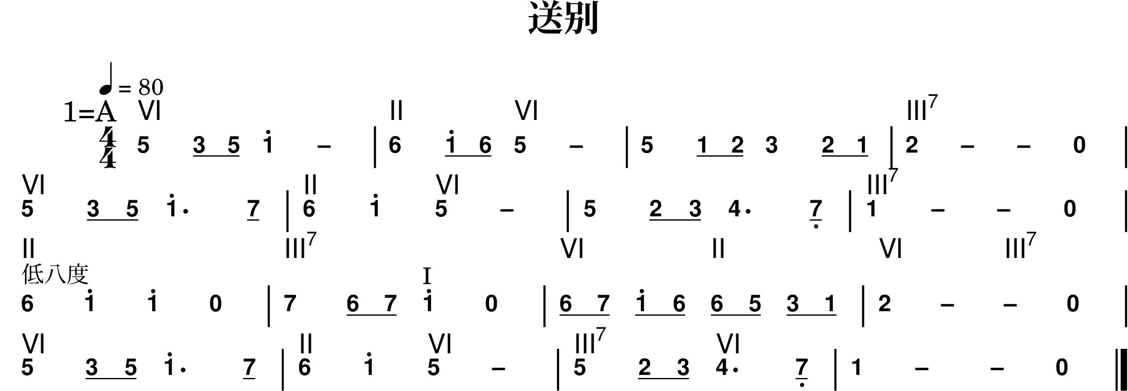 \version "2.20.0"
#(set-global-staff-size 20)

% un-comment the next line to remove Lilypond tagline:
% \header { tagline="" }

% comment out the next line if you're debugging jianpu-ly
% (but best leave it un-commented in production, since
% the point-and-click locations won't go to the user input)
\pointAndClickOff

\paper {
  print-all-headers = ##t %% allow per-score headers

  % un-comment the next line for A5:
  % #(set-default-paper-size "a5" )

  % un-comment the next line for no page numbers:
  % print-page-number = ##f

  % un-comment the next 3 lines for a binding edge:
  % two-sided = ##t
  % inner-margin = 20\mm
  % outer-margin = 10\mm

  % un-comment the next line for a more space-saving header layout:
  % scoreTitleMarkup = \markup { \center-column { \fill-line { \magnify #1.5 { \bold { \fromproperty #'header:dedication } } \magnify #1.5 { \bold { \fromproperty #'header:title } } \fromproperty #'header:composer } \fill-line { \fromproperty #'header:instrument \fromproperty #'header:subtitle \smaller{\fromproperty #'header:subsubtitle } } } }
}

%% 2-dot and 3-dot articulations
#(append! default-script-alist
   (list
    `(two-dots
       . (
           (stencil . ,ly:text-interface::print)
           (text . ,#{ \markup \override #'(font-encoding . latin1) \center-align \bold ":" #})
           (padding . 0.20)
           (avoid-slur . inside)
           (direction . ,UP)))))
#(append! default-script-alist
   (list
    `(three-dots
       . (
           (stencil . ,ly:text-interface::print)
           (text . ,#{ \markup \override #'(font-encoding . latin1) \center-align \bold "⋮" #})
           (padding . 0.30)
           (avoid-slur . inside)
           (direction . ,UP)))))
"two-dots" =
#(make-articulation 'two-dots)

"three-dots" =
#(make-articulation 'three-dots)

\layout {
  \context {
    \Score
    scriptDefinitions = #default-script-alist
  }
}

note-mod =
#(define-music-function
     (text note)
     (markup? ly:music?)
   #{
     \tweak NoteHead.stencil #ly:text-interface::print
     \tweak NoteHead.text
        \markup \lower #0.5 \sans \bold #text
     \tweak Rest.stencil #ly:text-interface::print
     \tweak Rest.text
        \markup \lower #0.5 \sans \bold #text
     #note
   #})
#(define (flip-beams grob)
   (ly:grob-set-property!
    grob 'stencil
    (ly:stencil-translate
     (let* ((stl (ly:grob-property grob 'stencil))
            (centered-stl (ly:stencil-aligned-to stl Y DOWN)))
       (ly:stencil-translate-axis
        (ly:stencil-scale centered-stl 1 -1)
        (* (- (car (ly:stencil-extent stl Y)) (car (ly:stencil-extent centered-stl Y))) 0) Y))
     (cons 0 -0.8))))

%=======================================================
#(define-event-class 'jianpu-grace-curve-event 'span-event)

#(define (add-grob-definition grob-name grob-entry)
   (set! all-grob-descriptions
         (cons ((@@ (lily) completize-grob-entry)
                (cons grob-name grob-entry))
               all-grob-descriptions)))

#(define (jianpu-grace-curve-stencil grob)
   (let* ((elts (ly:grob-object grob 'elements))
          (refp-X (ly:grob-common-refpoint-of-array grob elts X))
          (X-ext (ly:relative-group-extent elts refp-X X))
          (refp-Y (ly:grob-common-refpoint-of-array grob elts Y))
          (Y-ext (ly:relative-group-extent elts refp-Y Y))
          (direction (ly:grob-property grob 'direction RIGHT))
          (x-start (* 0.5 (+ (car X-ext) (cdr X-ext))))
          (y-start (+ (car Y-ext) 0.32))
          (x-start2 (if (eq? direction RIGHT)(+ x-start 0.5)(- x-start 0.5)))
          (x-end (if (eq? direction RIGHT)(+ (cdr X-ext) 0.2)(- (car X-ext) 0.2)))
          (y-end (- y-start 0.5))
          (stil (ly:make-stencil `(path 0.1
                                        (moveto ,x-start ,y-start
                                         curveto ,x-start ,y-end ,x-start ,y-end ,x-start2 ,y-end
                                         lineto ,x-end ,y-end))
                                  X-ext
                                  Y-ext))
          (offset (ly:grob-relative-coordinate grob refp-X X)))
     (ly:stencil-translate-axis stil (- offset) X)))

#(add-grob-definition
  'JianpuGraceCurve
  `(
     (stencil . ,jianpu-grace-curve-stencil)
     (meta . ((class . Spanner)
              (interfaces . ())))))

#(define jianpu-grace-curve-types
   '(
      (JianpuGraceCurveEvent
       . ((description . "Used to signal where curve encompassing music start and stop.")
          (types . (general-music jianpu-grace-curve-event span-event event))
          ))
      ))

#(set!
  jianpu-grace-curve-types
  (map (lambda (x)
         (set-object-property! (car x)
           'music-description
           (cdr (assq 'description (cdr x))))
         (let ((lst (cdr x)))
           (set! lst (assoc-set! lst 'name (car x)))
           (set! lst (assq-remove! lst 'description))
           (hashq-set! music-name-to-property-table (car x) lst)
           (cons (car x) lst)))
    jianpu-grace-curve-types))

#(set! music-descriptions
       (append jianpu-grace-curve-types music-descriptions))

#(set! music-descriptions
       (sort music-descriptions alist<?))


#(define (add-bound-item spanner item)
   (if (null? (ly:spanner-bound spanner LEFT))
       (ly:spanner-set-bound! spanner LEFT item)
       (ly:spanner-set-bound! spanner RIGHT item)))

jianpuGraceCurveEngraver =
#(lambda (context)
   (let ((span '())
         (finished '())
         (current-event '())
         (event-start '())
         (event-stop '()))
     `(
       (listeners
        (jianpu-grace-curve-event .
          ,(lambda (engraver event)
             (if (= START (ly:event-property event 'span-direction))
                 (set! event-start event)
                 (set! event-stop event)))))

       (acknowledgers
        (note-column-interface .
          ,(lambda (engraver grob source-engraver)
             (if (ly:spanner? span)
                 (begin
                  (ly:pointer-group-interface::add-grob span 'elements grob)
                  (add-bound-item span grob)))
             (if (ly:spanner? finished)
                 (begin
                  (ly:pointer-group-interface::add-grob finished 'elements grob)
                  (add-bound-item finished grob)))))
        (inline-accidental-interface .
          ,(lambda (engraver grob source-engraver)
             (if (ly:spanner? span)
                 (begin
                  (ly:pointer-group-interface::add-grob span 'elements grob)))
             (if (ly:spanner? finished)
                 (ly:pointer-group-interface::add-grob finished 'elements grob))))
        (script-interface .
          ,(lambda (engraver grob source-engraver)
             (if (ly:spanner? span)
                 (begin
                  (ly:pointer-group-interface::add-grob span 'elements grob)))
             (if (ly:spanner? finished)
                 (ly:pointer-group-interface::add-grob finished 'elements grob)))))
       
       (process-music .
         ,(lambda (trans)
            (if (ly:stream-event? event-stop)
                (if (null? span)
                    (ly:warning "No start to this curve.")
                    (begin
                     (set! finished span)
                     (ly:engraver-announce-end-grob trans finished event-start)
                     (set! span '())
                     (set! event-stop '()))))
            (if (ly:stream-event? event-start)
                (begin
                 (set! span (ly:engraver-make-grob trans 'JianpuGraceCurve event-start))
                 (set! event-start '())))))
       
       (stop-translation-timestep .
         ,(lambda (trans)
            (if (and (ly:spanner? span)
                     (null? (ly:spanner-bound span LEFT)))
                (ly:spanner-set-bound! span LEFT
                  (ly:context-property context 'currentMusicalColumn)))
            (if (ly:spanner? finished)
                (begin
                 (if (null? (ly:spanner-bound finished RIGHT))
                     (ly:spanner-set-bound! finished RIGHT
                       (ly:context-property context 'currentMusicalColumn)))
                 (set! finished '())
                 (set! event-start '())
                 (set! event-stop '())))))
       
       (finalize
        (lambda (trans)
          (if (ly:spanner? finished)
              (begin
               (if (null? (ly:spanner-bound finished RIGHT))
                   (set! (ly:spanner-bound finished RIGHT)
                         (ly:context-property context 'currentMusicalColumn)))
               (set! finished '())))))
       )))

jianpuGraceCurveStart =
#(make-span-event 'JianpuGraceCurveEvent START)

jianpuGraceCurveEnd =
#(make-span-event 'JianpuGraceCurveEvent STOP)
%===========================================================

%{ The jianpu-ly input was:
NoBarNums % break heigth of chore names
ChordsRoman

title=送别
4=80
1=A
4/4

chords= a1 d2 a2 a1 e:7 a1 d2 a2 a1 e:7 d1 e:7 a2 d2 a2 e:7 a1 d2 a2 e:7 a1

5 q3 q5 1' -
6  q1' q6 5 -
5 q1 q2 3 q2 q1
2  - - 0
\break

5 q3 q5 1'. q7
6 1' 5 -
5 q2 q3 4. q7,
1 - . 0
\break

6 ^"低八度" 1' 1' 0
7 q6 q7 1' ^"I" 0
q6 q7 q1' q6 q6 q5 q3 q1
2 - . 0
\break

5 q3 q5 1'. q7
6 1' 5 -
5 q2 q3 4. q7,
1 - . 0
%}


\score {
<< \override Score.BarNumber.break-visibility = #center-visible
\override Score.BarNumber.Y-offset = -1
\set Score.barNumberVisibility = #(every-nth-bar-number-visible 5)
\new ChordNames { \set chordChanges = ##t 
\set chordNameLowercaseMinor = ##t
\chordmode { a1 d2 a2 a1 e:7 a1 d2 a2 a1 e:7 d1 e:7 a2 d2 a2 e:7 a1 d2 a2 e:7 a1 } }

%% === BEGIN JIANPU STAFF ===
    \new RhythmicStaff \with {
    \consists "Accidental_engraver" 
    \consists \jianpuGraceCurveEngraver
    % Get rid of the stave but not the barlines:
    \override StaffSymbol.line-count = #0 % tested in 2.15.40, 2.16.2, 2.18.0, 2.18.2, 2.20.0 and 2.22.2
    \override BarLine.bar-extent = #'(-2 . 2) % LilyPond 2.18: please make barlines as high as the time signature even though we're on a RhythmicStaff (2.16 and 2.15 don't need this although its presence doesn't hurt; Issue 3685 seems to indicate they'll fix it post-2.18)
    $(add-grace-property 'Voice 'Stem 'direction DOWN)
    $(add-grace-property 'Voice 'Slur 'direction UP)
    $(add-grace-property 'Voice 'Stem 'length-fraction 0.5)
    $(add-grace-property 'Voice 'Beam 'beam-thickness 0.1)
    $(add-grace-property 'Voice 'Beam 'length-fraction 0.3)
    $(add-grace-property 'Voice 'Beam 'after-line-breaking flip-beams)
    $(add-grace-property 'Voice 'Beam 'Y-offset 2.5)
    $(add-grace-property 'Voice 'NoteHead 'Y-offset 2.5)
    }
    { \new Voice="W" {
    \override Beam.transparent = ##f
    \override Stem.direction = #DOWN
    \override Tie.staff-position = #2.5
    \tupletUp
    \tieUp
    \override Stem.length-fraction = #0
    \override Beam.beam-thickness = #0.1
    \override Beam.length-fraction = #0.5
    \override Beam.after-line-breaking = #flip-beams
    \override Voice.Rest.style = #'neomensural % this size tends to line up better (we'll override the appearance anyway)
    \override Accidental.font-size = #-4
    \override TupletBracket.bracket-visibility = ##t

    \override Staff.TimeSignature.style = #'numbered
    \override Staff.Stem.transparent = ##t
     \tempo 4=80 \mark \markup{1=A} \time 4/4  \note-mod "5" g4 \set stemLeftBeamCount = #0
\set stemRightBeamCount = #1
 \note-mod "3" e8[
\set stemLeftBeamCount = #1
\set stemRightBeamCount = #1
 \note-mod "5" g8]
\once \override Tie.transparent = ##t \once \override Tie.staff-position = #0  \note-mod "1" c4^.
 ~  \note-mod "–" c4 | %{ bar 2: %}
 \note-mod "6" a4
\set stemLeftBeamCount = #0
\set stemRightBeamCount = #1
 \note-mod "1" c8^.[
\set stemLeftBeamCount = #1
\set stemRightBeamCount = #1
 \note-mod "6" a8]
\once \override Tie.transparent = ##t \once \override Tie.staff-position = #0  \note-mod "5" g4
 ~  \note-mod "–" g4 | %{ bar 3: %}
 \note-mod "5" g4
\set stemLeftBeamCount = #0
\set stemRightBeamCount = #1
 \note-mod "1" c8[
\set stemLeftBeamCount = #1
\set stemRightBeamCount = #1
 \note-mod "2" d8]
 \note-mod "3" e4 \set stemLeftBeamCount = #0
\set stemRightBeamCount = #1
 \note-mod "2" d8[
\set stemLeftBeamCount = #1
\set stemRightBeamCount = #1
 \note-mod "1" c8]
\once \override Tie.transparent = ##t \once \override Tie.staff-position = #0 | %{ bar 4: %}
 \note-mod "2" d4
 ~ \once \override Tie.transparent = ##t \once \override Tie.staff-position = #0  \note-mod "–" d4
 ~  \note-mod "–" d4  \note-mod "0" r4 \break | %{ bar 5: %}
 \note-mod "5" g4
\set stemLeftBeamCount = #0
\set stemRightBeamCount = #1
 \note-mod "3" e8[
\set stemLeftBeamCount = #1
\set stemRightBeamCount = #1
 \note-mod "5" g8]
 \note-mod "1" c4.^. \set stemLeftBeamCount = #0
\set stemRightBeamCount = #1
 \note-mod "7" b8[]
| %{ bar 6: %}
 \note-mod "6" a4
 \note-mod "1" c4^. \once \override Tie.transparent = ##t \once \override Tie.staff-position = #0  \note-mod "5" g4
 ~  \note-mod "–" g4 | %{ bar 7: %}
 \note-mod "5" g4
\set stemLeftBeamCount = #0
\set stemRightBeamCount = #1
 \note-mod "2" d8[
\set stemLeftBeamCount = #1
\set stemRightBeamCount = #1
 \note-mod "3" e8]
 \note-mod "4" f4. \set stemLeftBeamCount = #0
\set stemRightBeamCount = #1
 \note-mod "7" b8-\tweak #'X-offset #0.6 _. []
\once \override Tie.transparent = ##t \once \override Tie.staff-position = #0 | %{ bar 8: %}
 \note-mod "1" c4
 ~ \once \override Tie.transparent = ##t \once \override Tie.staff-position = #0  \note-mod "–" c4
 ~  \note-mod "–" c4  \note-mod "0" r4 \break | %{ bar 9: %}
 \note-mod "6" a4
^"低八度"  \note-mod "1" c4^.  \note-mod "1" c4^.  \note-mod "0" r4 | %{ bar 10: %}
 \note-mod "7" b4
\set stemLeftBeamCount = #0
\set stemRightBeamCount = #1
 \note-mod "6" a8[
\set stemLeftBeamCount = #1
\set stemRightBeamCount = #1
 \note-mod "7" b8]
 \note-mod "1" c4^. ^"I"  \note-mod "0" r4 | %{ bar 11: %} \set stemLeftBeamCount = #0
\set stemRightBeamCount = #1
 \note-mod "6" a8[
\set stemLeftBeamCount = #1
\set stemRightBeamCount = #1
 \note-mod "7" b8]
\set stemLeftBeamCount = #0
\set stemRightBeamCount = #1
 \note-mod "1" c8^.[
\set stemLeftBeamCount = #1
\set stemRightBeamCount = #1
 \note-mod "6" a8]
\set stemLeftBeamCount = #0
\set stemRightBeamCount = #1
 \note-mod "6" a8[
\set stemLeftBeamCount = #1
\set stemRightBeamCount = #1
 \note-mod "5" g8]
\set stemLeftBeamCount = #0
\set stemRightBeamCount = #1
 \note-mod "3" e8[
\set stemLeftBeamCount = #1
\set stemRightBeamCount = #1
 \note-mod "1" c8]
\once \override Tie.transparent = ##t \once \override Tie.staff-position = #0 | %{ bar 12: %}
 \note-mod "2" d4
 ~ \once \override Tie.transparent = ##t \once \override Tie.staff-position = #0  \note-mod "–" d4
 ~  \note-mod "–" d4  \note-mod "0" r4 \break | %{ bar 13: %}
 \note-mod "5" g4
\set stemLeftBeamCount = #0
\set stemRightBeamCount = #1
 \note-mod "3" e8[
\set stemLeftBeamCount = #1
\set stemRightBeamCount = #1
 \note-mod "5" g8]
 \note-mod "1" c4.^. \set stemLeftBeamCount = #0
\set stemRightBeamCount = #1
 \note-mod "7" b8[]
| %{ bar 14: %}
 \note-mod "6" a4
 \note-mod "1" c4^. \once \override Tie.transparent = ##t \once \override Tie.staff-position = #0  \note-mod "5" g4
 ~  \note-mod "–" g4 | %{ bar 15: %}
 \note-mod "5" g4
\set stemLeftBeamCount = #0
\set stemRightBeamCount = #1
 \note-mod "2" d8[
\set stemLeftBeamCount = #1
\set stemRightBeamCount = #1
 \note-mod "3" e8]
 \note-mod "4" f4. \set stemLeftBeamCount = #0
\set stemRightBeamCount = #1
 \note-mod "7" b8-\tweak #'X-offset #0.6 _. []
\once \override Tie.transparent = ##t \once \override Tie.staff-position = #0 | %{ bar 16: %}
 \note-mod "1" c4
 ~ \once \override Tie.transparent = ##t \once \override Tie.staff-position = #0  \note-mod "–" c4
 ~  \note-mod "–" c4  \note-mod "0" r4 \bar "|." } }
% === END JIANPU STAFF ===

>>
\header{
title="送别"
}
\layout{ \context { \Score \remove "Bar_number_engraver" } \context { \ChordNames \consists #(lambda (cx) (let ((tonic #{ c #})) (make-engraver ((initialize engraver) (set! (ly:context-property cx 'chordRootNamer) (lambda (pitch capitalized) (let ((degree (1+ (ly:pitch-notename (ly:pitch-diff pitch tonic)))) (style (if capitalized 'roman-lower 'roman-upper))) (number-format style degree))))) (listeners ((key-change-event engraver event) (set! tonic (ly:event-property event 'tonic))))))) } 
  \context {
    \Global
    \grobdescriptions #all-grob-descriptions
  }
} }
\score {
\unfoldRepeats
<< 
\new ChordNames { \set chordChanges = ##t 
\set chordNameLowercaseMinor = ##t
\chordmode { a1 d2 a2 a1 e:7 a1 d2 a2 a1 e:7 d1 e:7 a2 d2 a2 e:7 a1 d2 a2 e:7 a1 } }

% === BEGIN MIDI STAFF ===
    \new Staff { \new Voice="X" { \tempo 4=80 \transpose c a, { \key c \major  \time 4/4 g'4 e'8 g'8 c''2 | %{ bar 2: %} a'4 c''8 a'8 g'2 | %{ bar 3: %} g'4 c'8 d'8 e'4 d'8 c'8 | %{ bar 4: %} d'2. r4 \break | %{ bar 5: %} g'4 e'8 g'8 c''4. b'8 | %{ bar 6: %} a'4 c''4 g'2 | %{ bar 7: %} g'4 d'8 e'8 f'4. b8 | %{ bar 8: %} c'2. r4 \break | %{ bar 9: %} a'4 ^"低八度" c''4 c''4 r4 | %{ bar 10: %} b'4 a'8 b'8 c''4 ^"I" r4 | %{ bar 11: %} a'8 b'8 c''8 a'8 a'8 g'8 e'8 c'8 | %{ bar 12: %} d'2. r4 \break | %{ bar 13: %} g'4 e'8 g'8 c''4. b'8 | %{ bar 14: %} a'4 c''4 g'2 | %{ bar 15: %} g'4 d'8 e'8 f'4. b8 | %{ bar 16: %} c'2. r4 } } }
% === END MIDI STAFF ===

>>
\header{
title="送别"
}
\midi { \context { \Score tempoWholesPerMinute = #(ly:make-moment 84 4)}} }